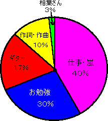 ��{����̓��X�l���邱��