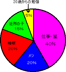 ��삳��̓��X�l���邱��